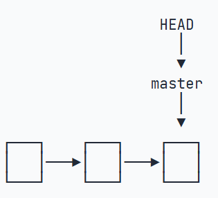 /img/Git的使用总结/image-20241015123909809