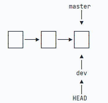 /img/Git的使用总结/image-20241015124125630