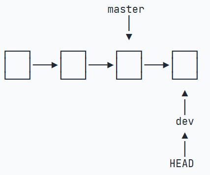 /img/Git的使用总结/image-20241015124323636